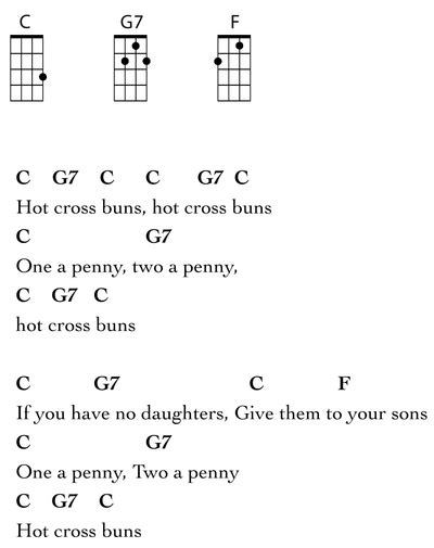 2.6 death of a bachelor by panic! World Maps Library - Complete Resources: Easy Ukulele ...