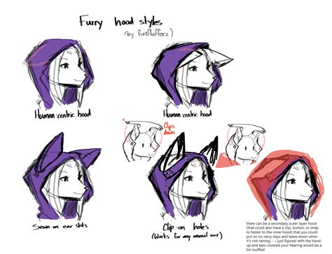 Furry Fox Ears Drawing Inkeriini