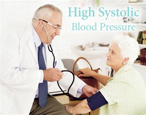 High Systolic Blood Pressure Isolated Systolic Hypertension Ideal