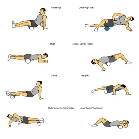 As a personal trainer though. Roll Away Injuries: The Benefits of Foam Rolling - The ...