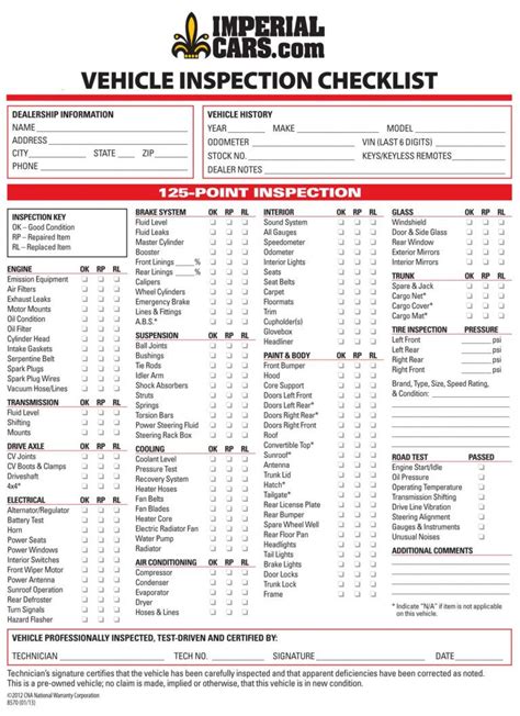 Printable Used Car Inspection Checklist Pdf Template Samples Ford 2AF