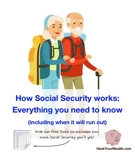 How Social Security Works Everything You Need To Know Including When
