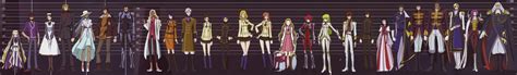 Anime Height Chart There Isnt A Way To Set Fixed Height Segments