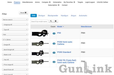 Cloud Based Firearms Guide Releases 6th Edition Gunlink Blog