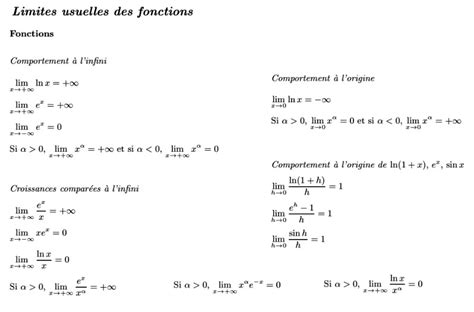 Mathbox Formulaire Limites De Fonctions Et Croissances Compar Es
