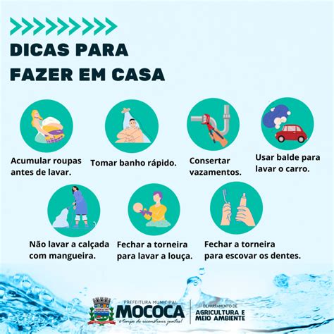 Redução Do Consumo De água