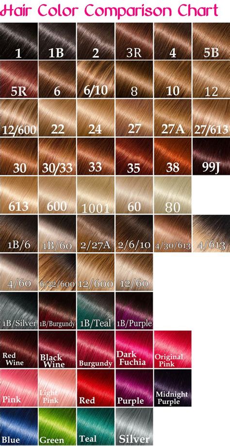 Hair Color Comparison Chart Hair Dye Color Chart Colors For Skin