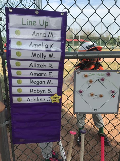 Softball Line Up Batting Order And Magnetic Field Positions Board