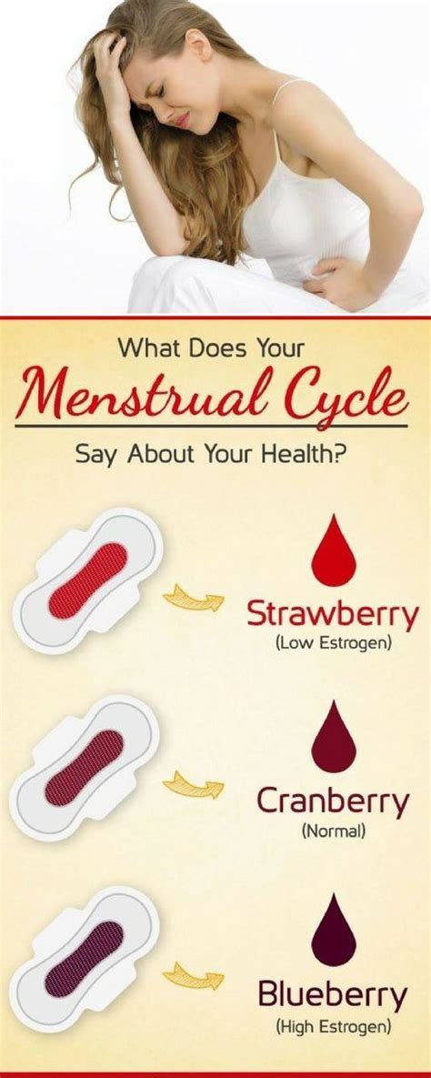 How to bring your period on faster. 6 THINGS THE COLOR OF YOUR PERIOD BLOOD SAYS ABOUT YOUR ...