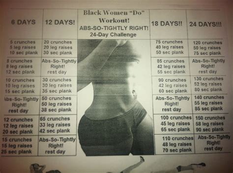 Black Women Do Workout Abs So Tightly Right 24 Day Challenge 24 Day