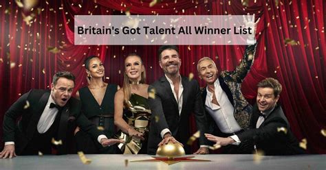 Britain’s Got Talent Winners List Know About The Latest Winners