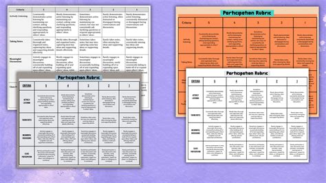 Ultimate Student Participation Rubric Made By Teachers