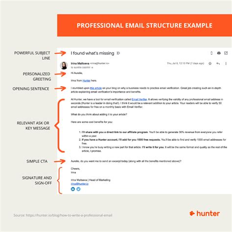 How To Write A Professional Email Easy Steps