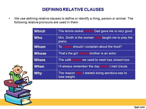 Definite Relative Clause Liberal Dictionary