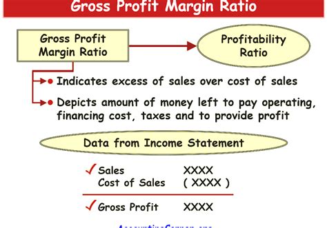 For this example we will take a markup of 50%. Profit Margin - How To Calculate Net Profit Percentage