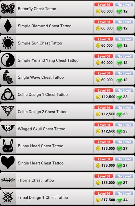 How much do tattoos cost? New Tattoos; Prices. | ourGemCodes