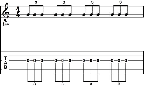 Music Theory How To Play Triplets Country Guitar Online