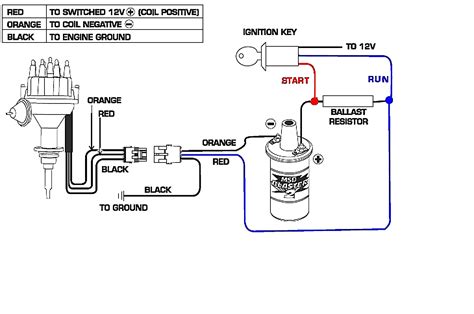Msd 6al wiring diagram ford wiring diagram. Coil Wiring Diagram | Wiring Diagram