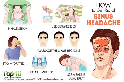 Sinus Pressure Headache Symptoms
