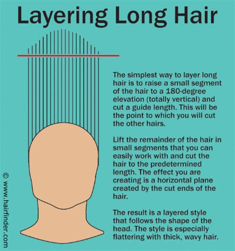 Bring one section forward at a time, and determine how much you want to take off—we suggest a quarter of an inch to half an inch. How to blend the back lengths of a long-layered haircut to ...