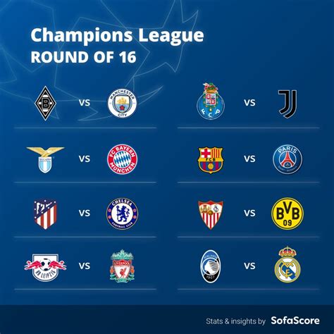 Tottenham qualified for the europa league knockout stages with a game to spare, despite mamoudou karamoko's late equaliser for lask. PSG face Barcelona in Champions League knockout phase ...
