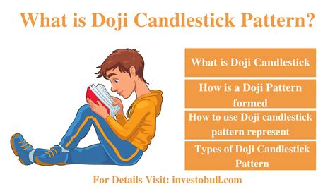 What Is Doji Candlestick Explain Doji Candlestick Pattern Hot Sex Picture