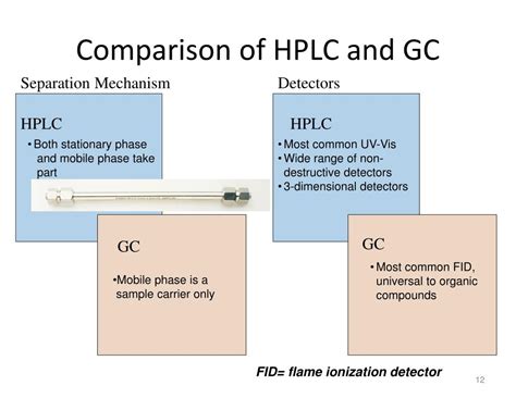Ri detector are universal applicable to the detection of any solute in lc. PPT - Introduction to High Performance Liquid ...