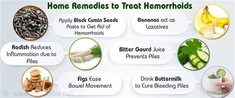 Natural Methods To Get Rid Of Hemorrhoids Easily Without Any Side