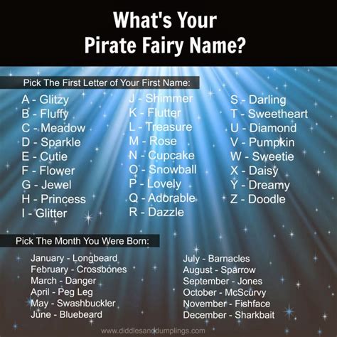 What's Your Fairy Name? | A Magical Childhood in 2020 | Fairy names 