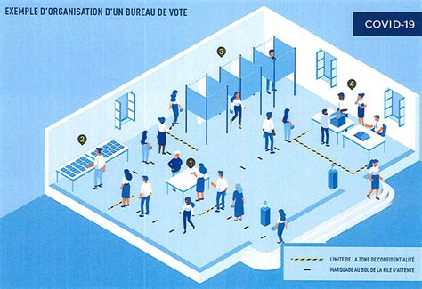 En france, les bureaux de vote sont le plus souvent aménagés à l'intérieur des hôtels de ville, des mairies de quartier et des écoles ou tout bâtiment approprié, désigné par arrêté préfectoral sur proposition du maire. Municipales : les bureaux de vote à l'heure du coronavirus
