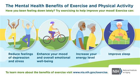 Mental Health Benefits Of Exercise And Physical Activity Cbd News Global