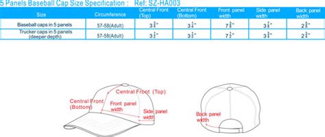 If himher is over 70 lbs usually the child is able to swing a 28 to 32 inch bat. caps sizes chart, baseball caps all sizes, hats for all ...
