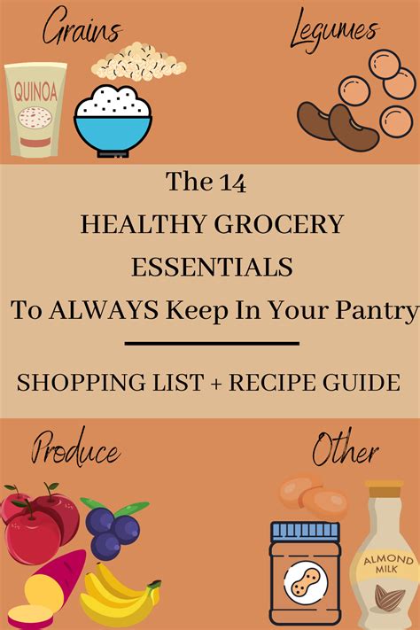 Healthy Grocery Essentials Shopping List Printable 8 Recipe Guide