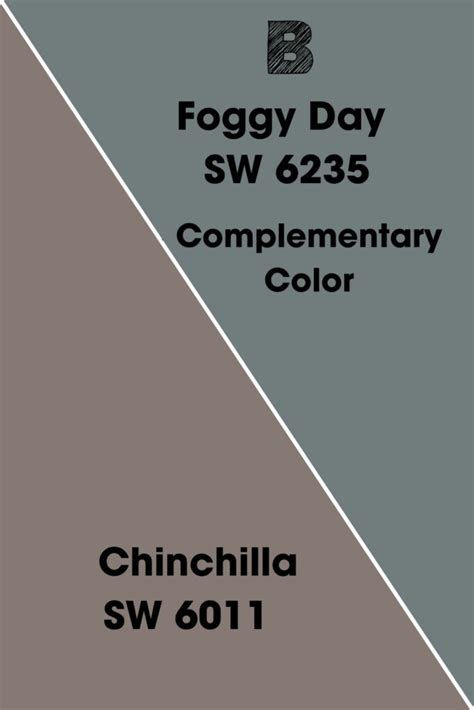Sherwin Williams Foggy Day Sw 6235 Paint Color Review