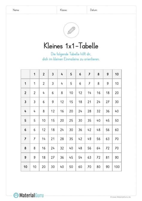 Arbeitsblatt kleine einmaleins aufgaben 2 o matek. Kostenlose Arbeitsblätter und Übungen zum kleinen ...