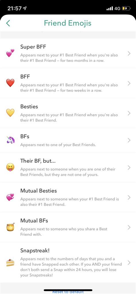 Snap streaks? | Snapchat friend emojis, Snap emojis, Snapchat emojis