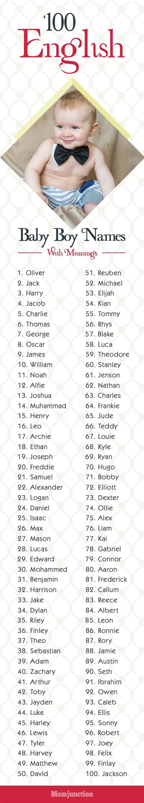721 Best Baby Names Images On Pinterest
