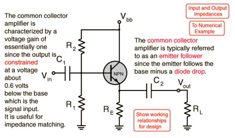 Common Collector Amplifier Circuit Diagram