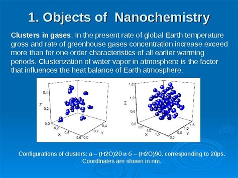 Objects Of Nanochemistry And Unique Properties Of Nanoparticles