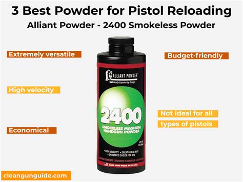 Best Powder For Pistol Reloading Updated January 2024