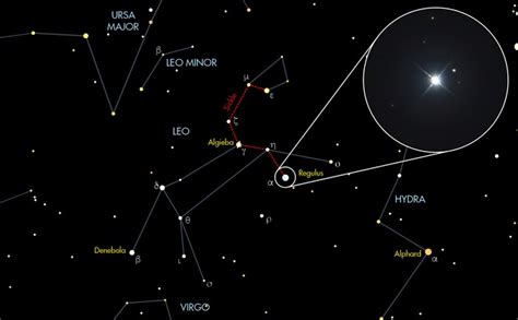 Regulus A Guide To The Brightest Star In Leo Bbc Sky At Night Magazine