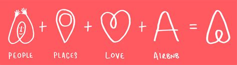 If you use my link for your first booking on airbnb, you'll get $55 off and i'll get. The New Airbnb Logo: Learning from the Controversy