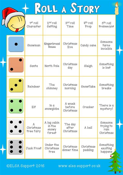 roll-a-story | Roll a story, Kids writing, Creative writing for kids