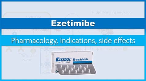 Ezetimibe How Do They Work Pharmacology Indications Side Effects Youtube