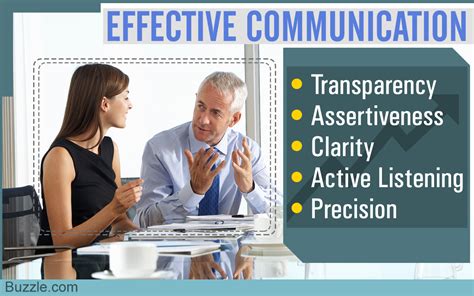Why Effective Communication In The Workplace Is Highly