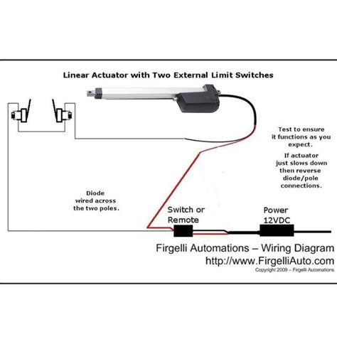 Linear Actuator Limit Switch Wiring Wiring Diagram Schemas Sexiz Pix