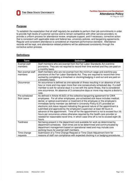 Time And Attendance Policy Template