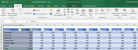 Excel 2016 Cómo Insertar Un Gráfico En Excel 2016