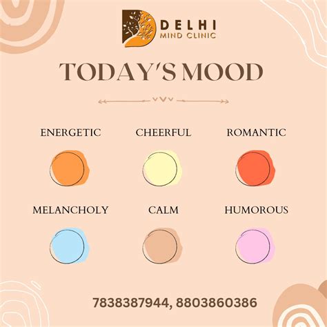 Mood Charting Know How You Feel Delhi Mind Clinic