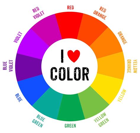 Antique Homes and Lifestyle: Three Reasons Why the Color Wheel Should ...